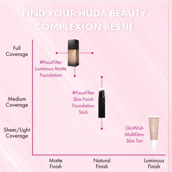 Huda Beauty FauxFilter Skin Finish Buildable Coverage Foundation Stick | BNIB - Picture 6 of 11